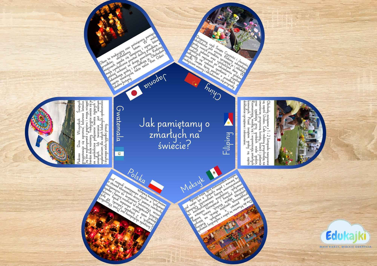 Jak pamiętamy o zmarłych? – tradycje na świecie | PDF do druku