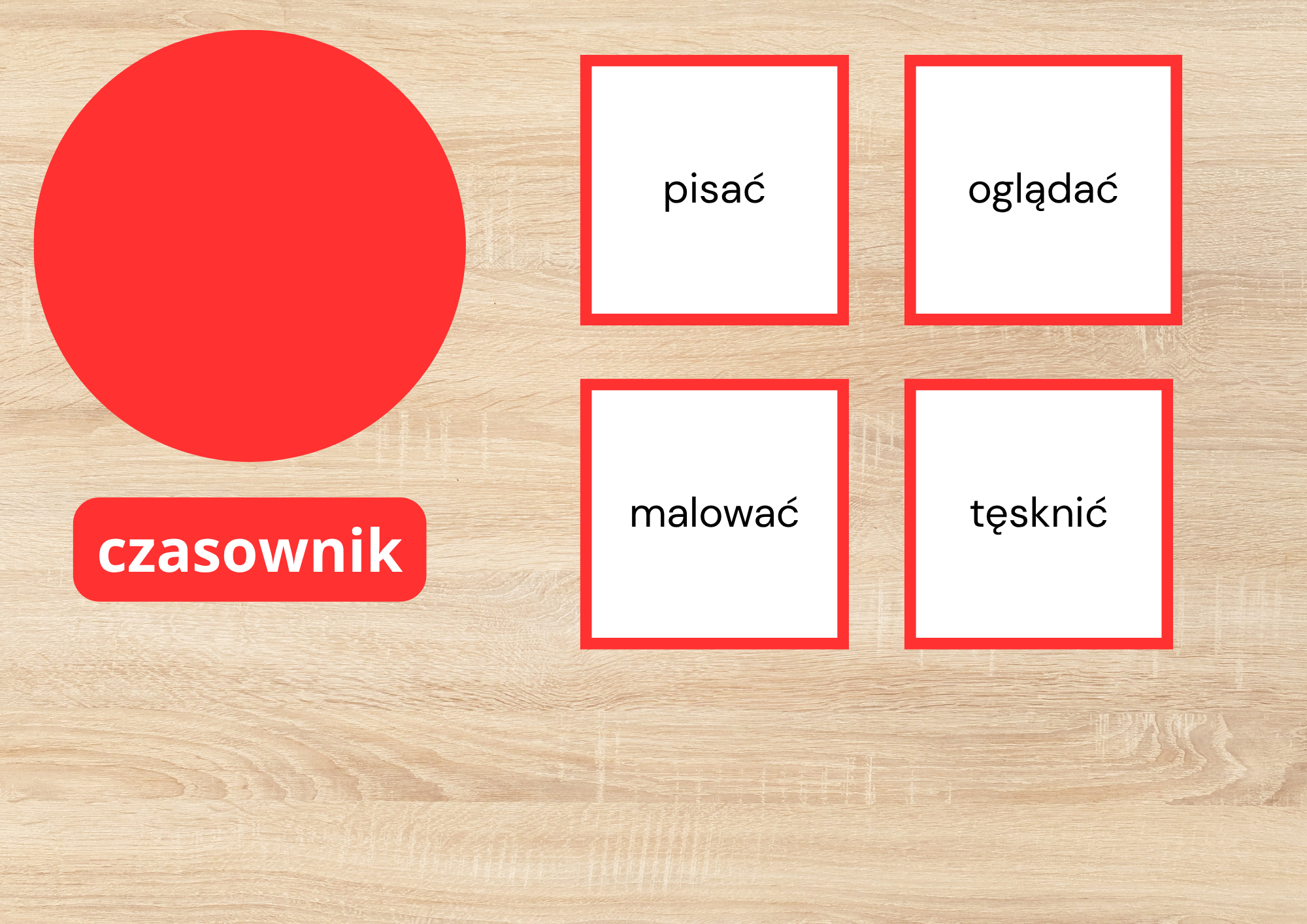Czasownik Montessori – karty do nauki części mowy